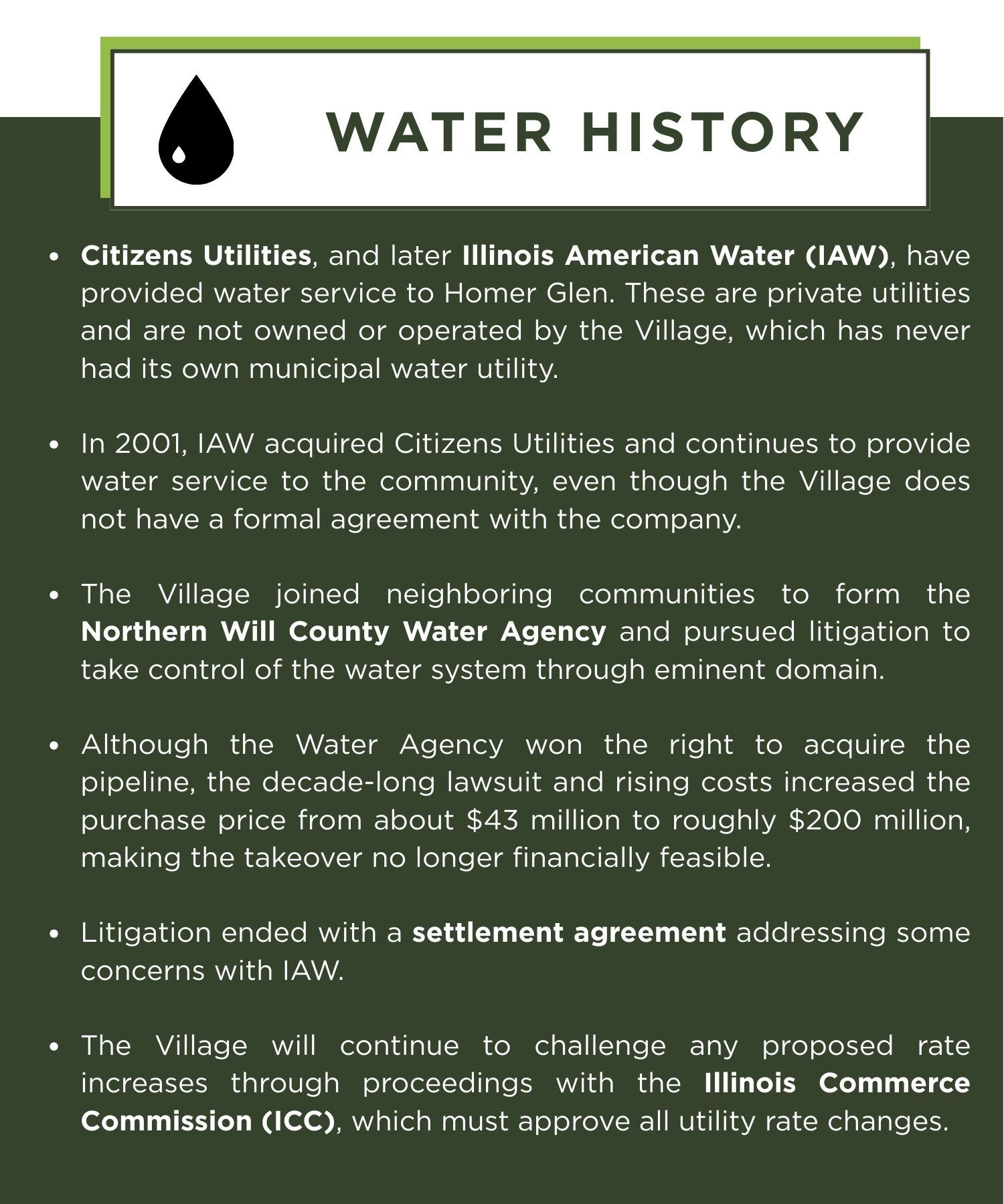 Water History
