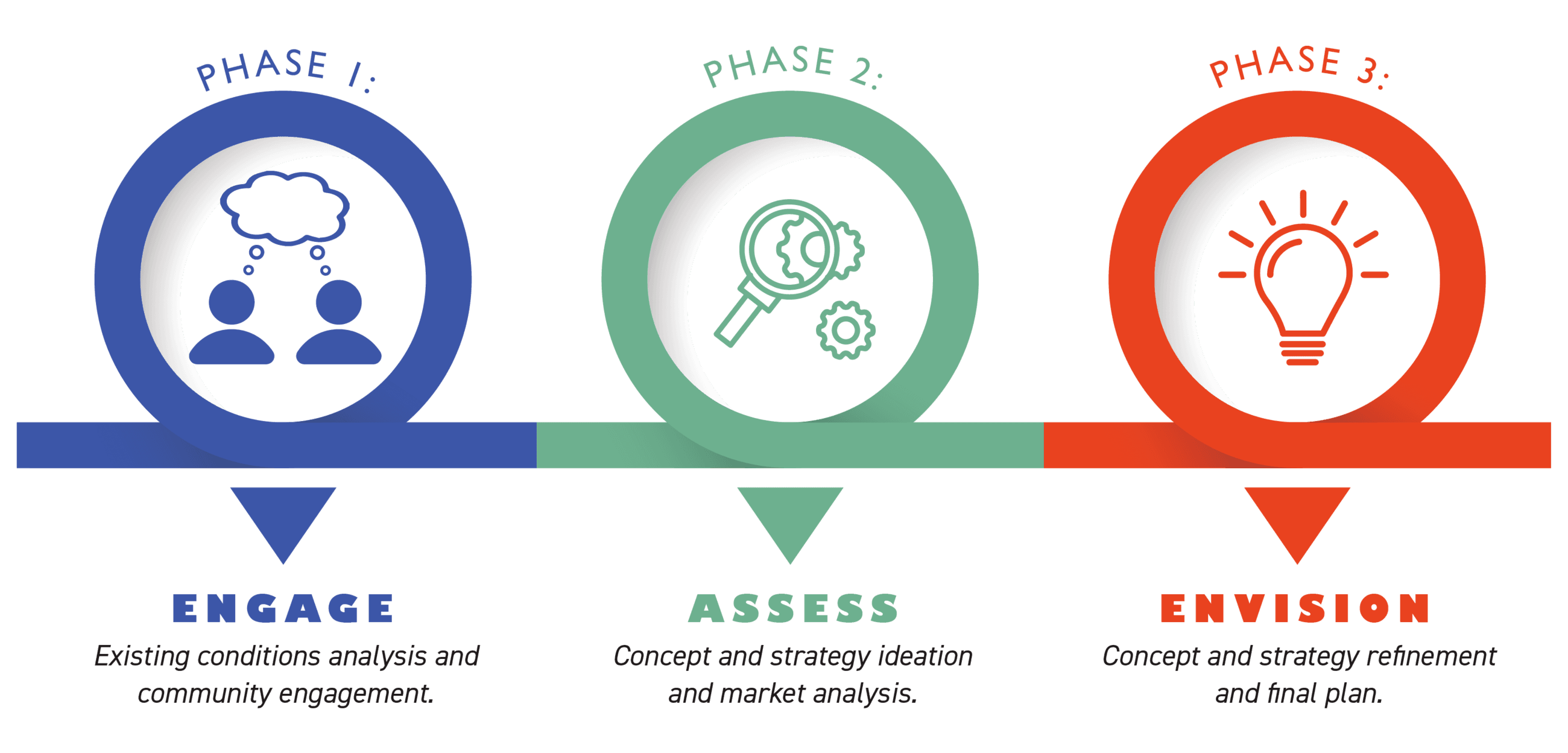 Process-Homer Glen Website Graphics-05